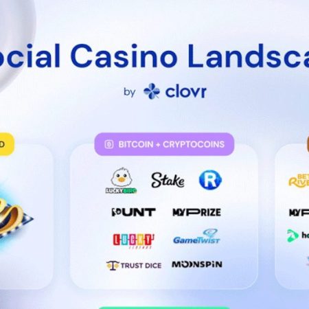 The State of the Social Casino Industry and Its Future Directions